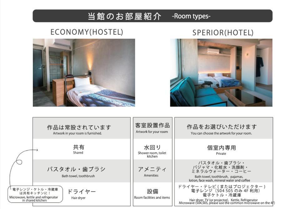 Kagan Hotel & Hostel Kyoto Extérieur photo